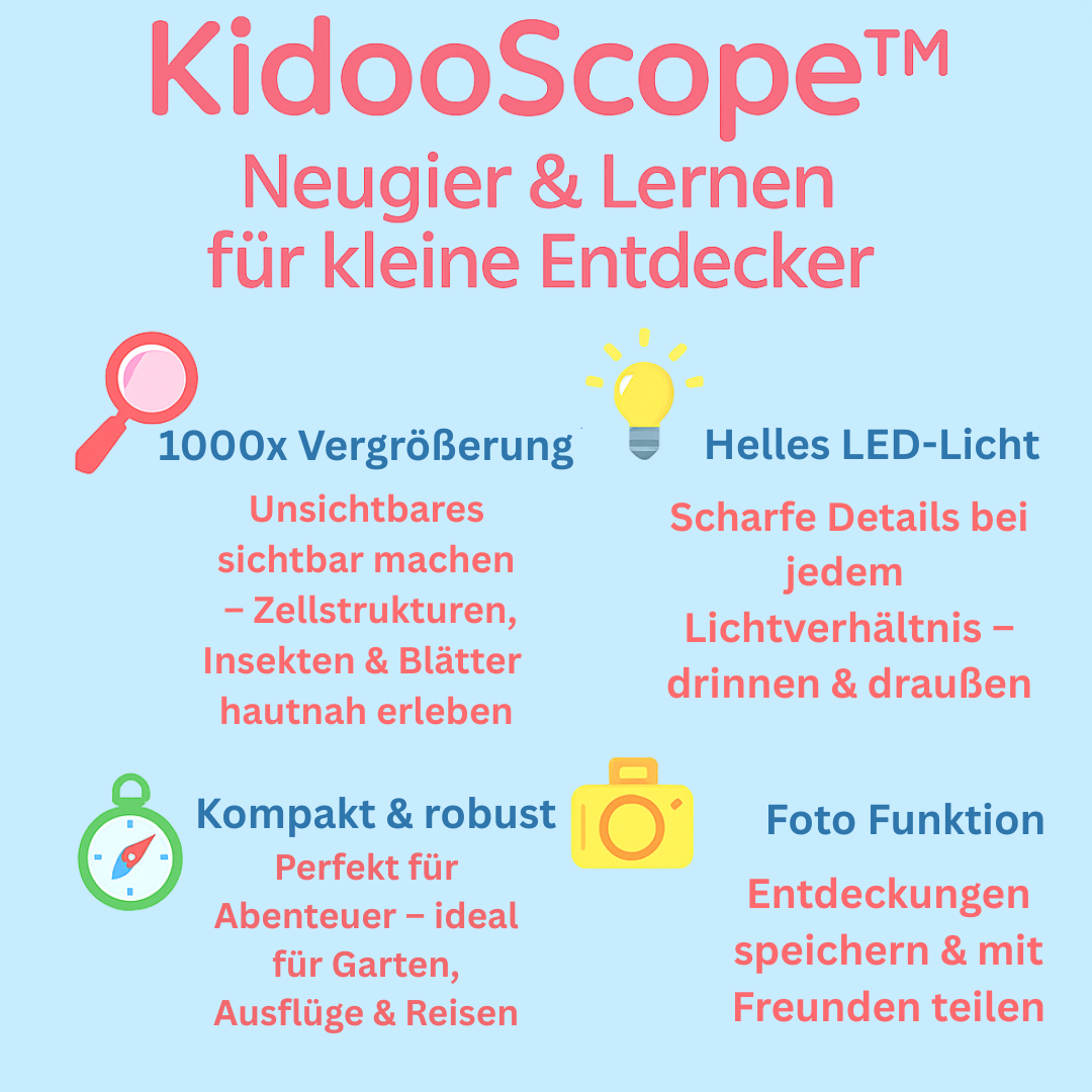 KidooScope™️